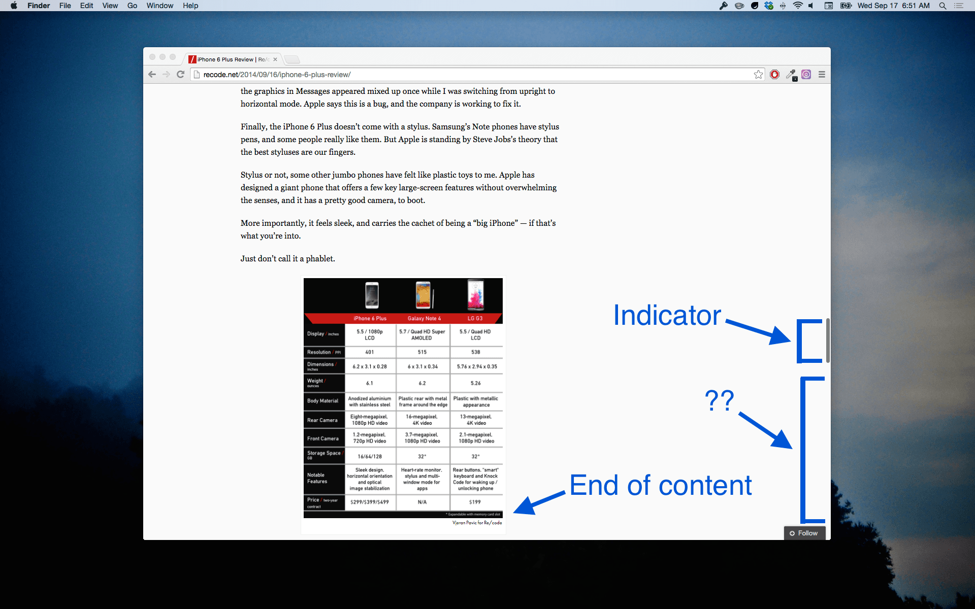 re-code-scroll-bar-article-length-comments