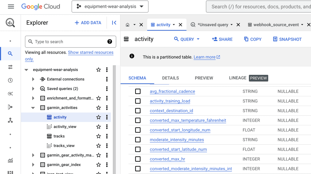 Garmin Stack A pipeline stack for deeper analysis of Garmin data | Eric Dodds Weblog